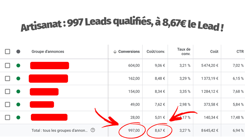 997 Leads qualifiés