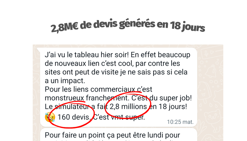 2,8M€ de devis générés en 18 jours